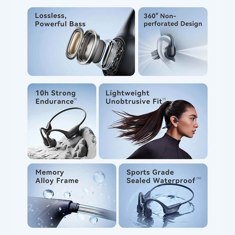 Ecouteurs à Conduction Osseuse Sanag B21S avec Réduction de Bruit et Waterproof - Offre Black Friday