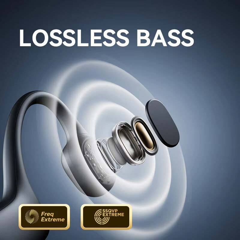 Ecouteurs à Conduction Osseuse Sanag B21S avec Réduction de Bruit et Waterproof - Offre Black Friday