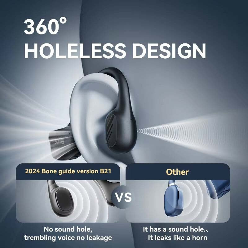 Ecouteurs à Conduction Osseuse Sanag B21S avec Réduction de Bruit et Waterproof - Offre Black Friday